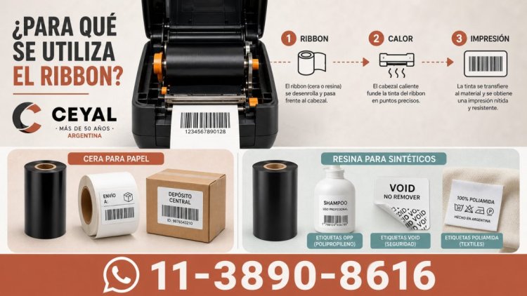Cómo funciona un ribbon de cera o resina