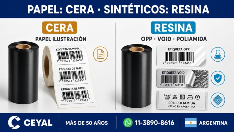 Ribbon de cera para papel y resina para materiales sintéticos